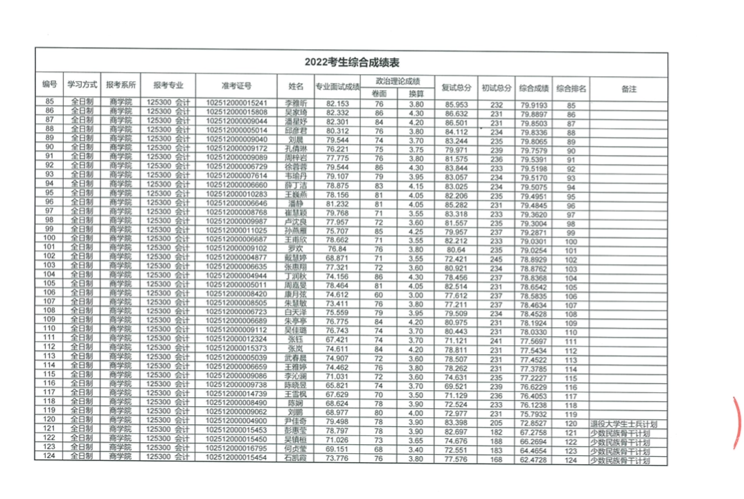 截屏2022-03-30 下午6.05.26.png