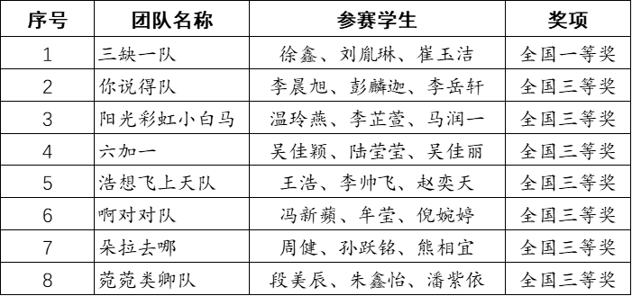 1662097493187038986.png