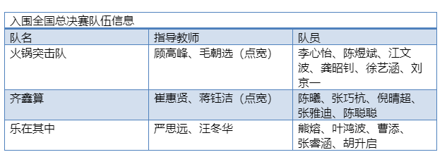 微信图片_20221012103934.png